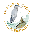 Opequon Creek Watershed
